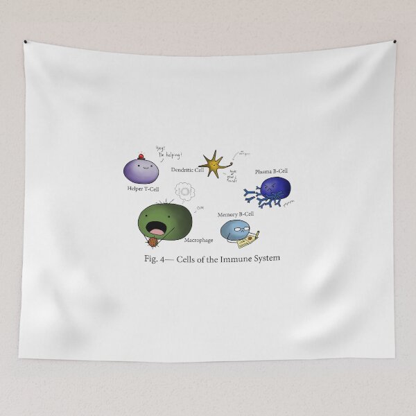 Item preview, Cells of the Immune System designed and sold by AthenaBird.