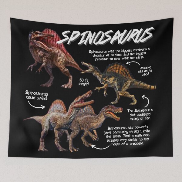 Item preview, Spinosaurus Fun Facts designed and sold by KyleNesas.