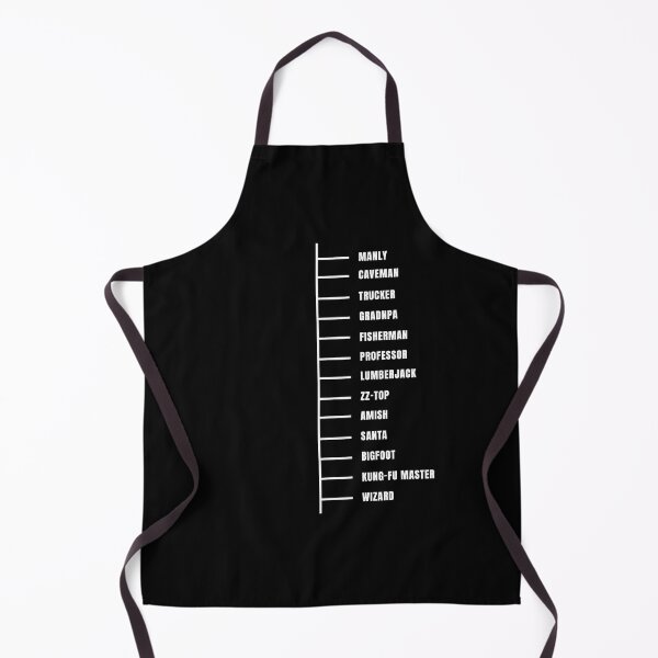Item preview, Beard measuring chart | Beard Chart | Beard growth designed and sold by MeditationMind.