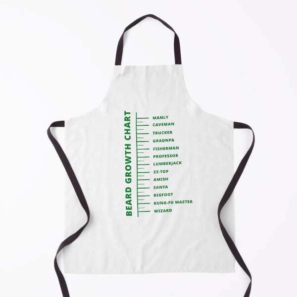 Item preview, Beard measuring chart | Beard Chart | Beard growth Green designed and sold by MeditationMind.
