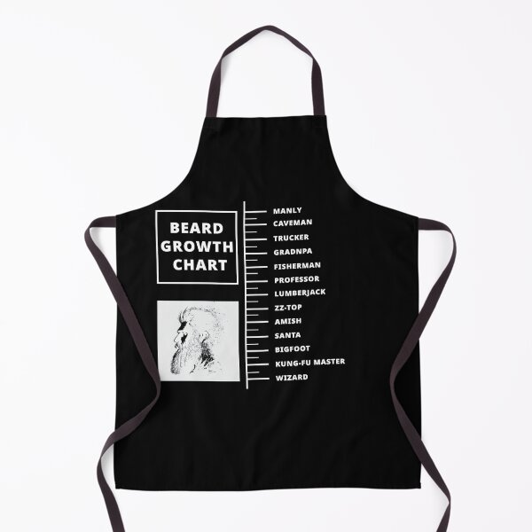 Item preview, Beard measuring chart | Beard Chart | Beard growth Cool  designed and sold by MeditationMind.