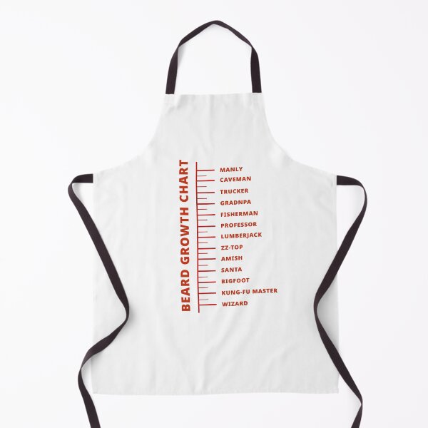 Item preview, Beard measuring chart | Beard Chart | Beard growth Awesome Red designed and sold by MeditationMind.
