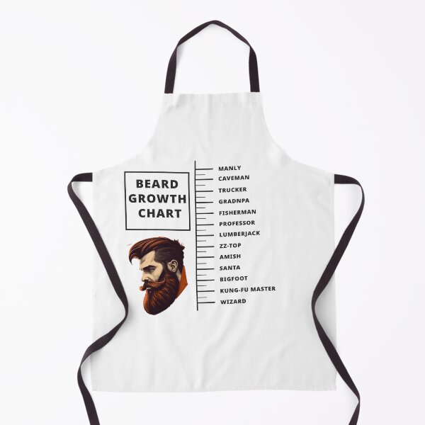 Item preview, Beard measuring chart | Beard Chart | Beard growth Insane design designed and sold by MeditationMind.