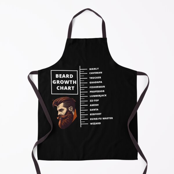 Item preview, Beard measuring chart | Beard Chart | Beard growth Insane design Black designed and sold by MeditationMind.