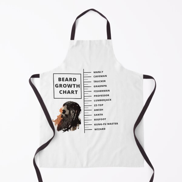 Item preview, Beard measuring chart | Beard Chart | Beard growth AMAZING DESIGN designed and sold by MeditationMind.