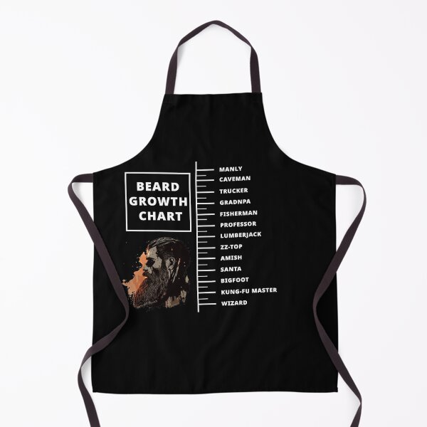 Item preview, Beard measuring chart | Beard Chart | Beard growth AMAZING DESIGN designed and sold by MeditationMind.