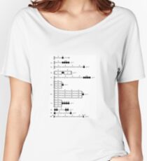 Physics Problems: Spring Oscillation Women's Relaxed Fit T-Shirt