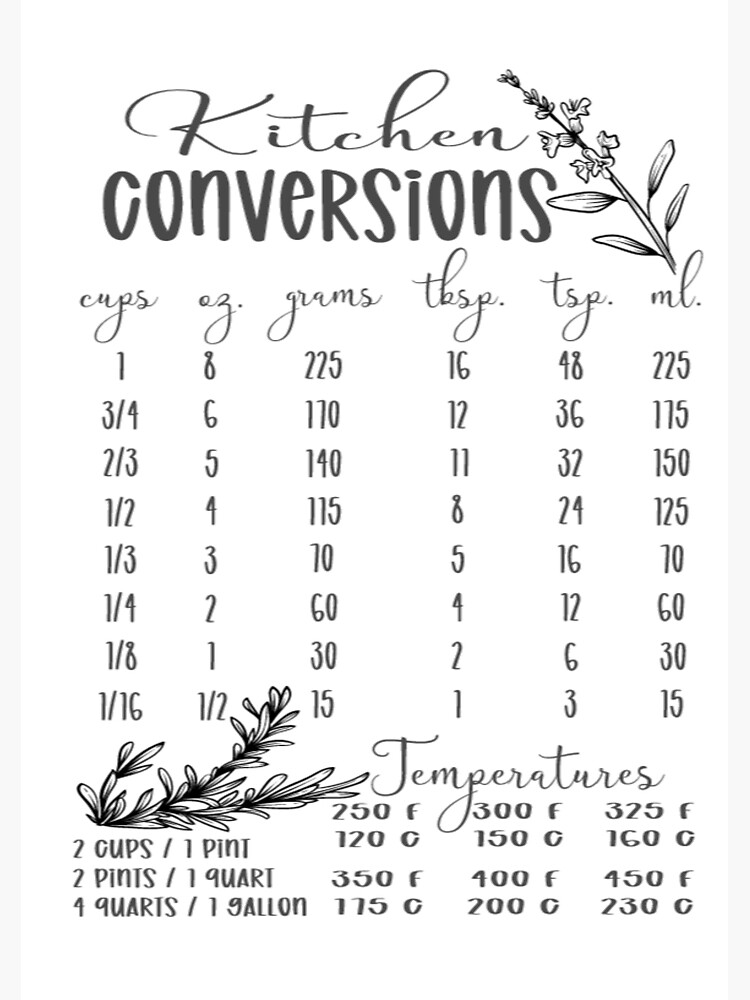 kitchen-conversions-chart-photographic-print-for-sale-by-zannyb-redbubble