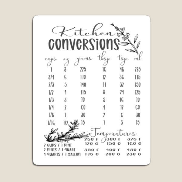 Kitchen Conversions Magnet