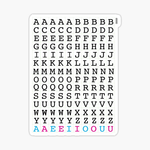 Sticker letters a-z, lowercase letters Sticker for Sale by NewPB