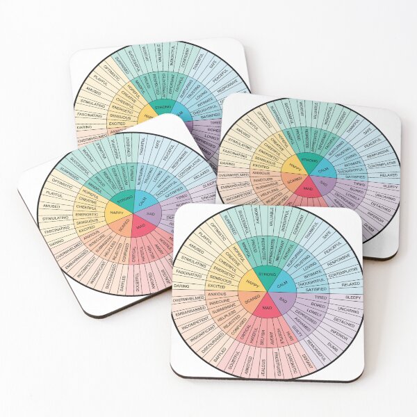 Item preview, Wheel of Feelings and Emotions on Black  Therapy and Counseling Art   DBT  CBT Gift for Counselor Therapist and Parent318 designed and sold by Williamass.