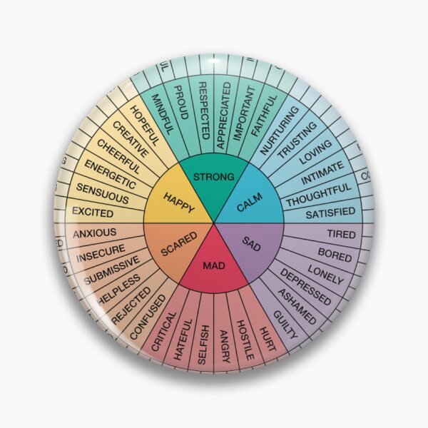 Item preview, Wheel of Feelings and Emotions on Black  Therapy and Counseling Art   DBT  CBT Gift for Counselor Therapist and Parent318 designed and sold by Williamass.
