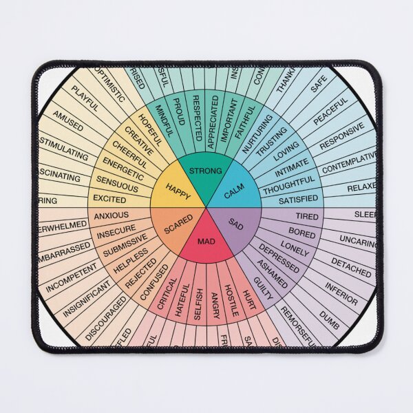 Item preview, Wheel of Feelings and Emotions on Black  Therapy and Counseling Art   DBT  CBT Gift for Counselor Therapist and Parent318 designed and sold by Williamass.