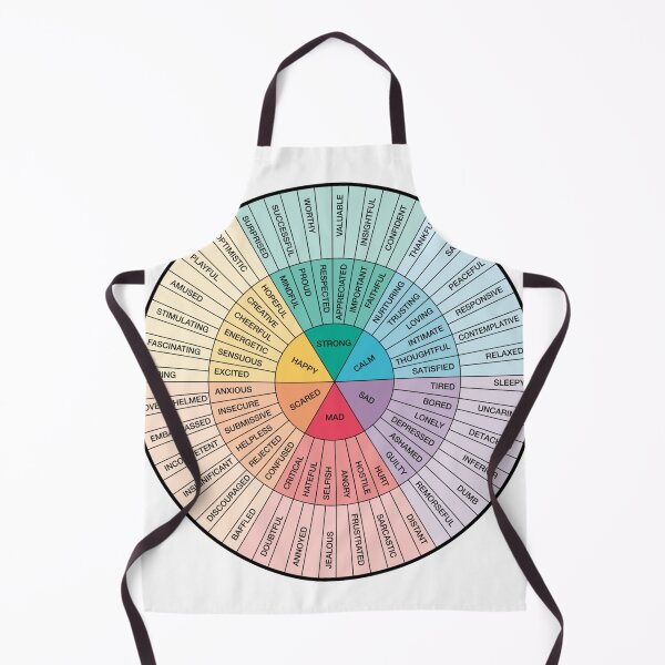Item preview, Wheel of Feelings and Emotions on Black  Therapy and Counseling Art   DBT  CBT Gift for Counselor Therapist and Parent318 designed and sold by Williamass.