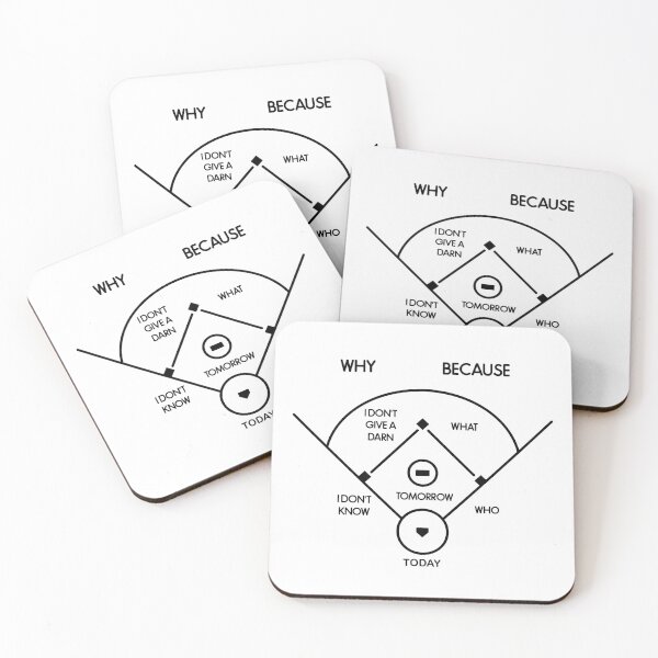 Item preview, abbott & costello who's on first  , What's on second, I don't know is on third, today is pitching, tomorrow's catching designed and sold by ZANGLINE.
