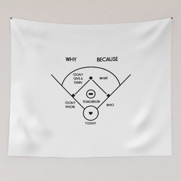 Item preview, abbott & costello who's on first  , What's on second, I don't know is on third, today is pitching, tomorrow's catching designed and sold by ZANGLINE.