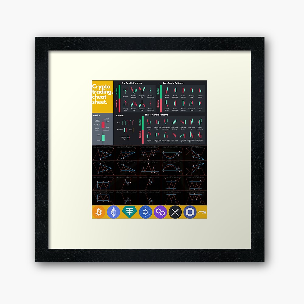Crypto trading, cheat sheet