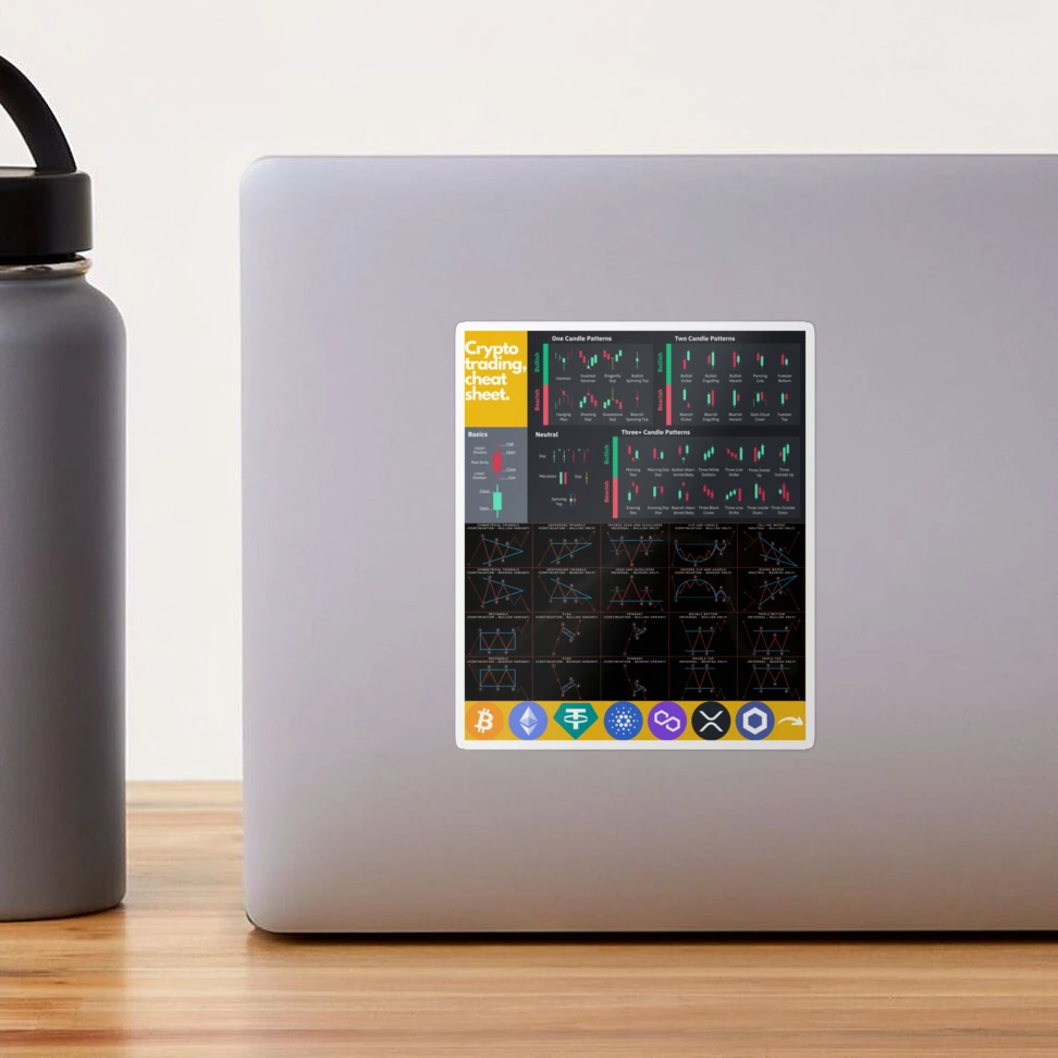 Crypto trading, cheat sheet