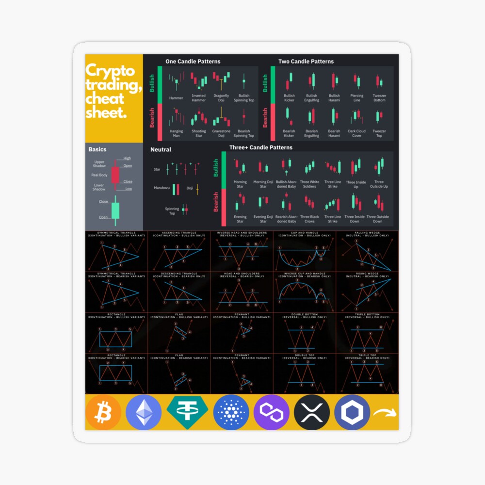 Crypto trading, cheat sheet