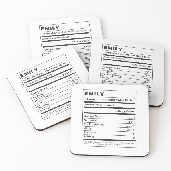Item preview, Funny Emily Name Nutrition Facts designed and sold by MrEddie10.