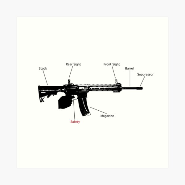 Framed M1 Garand Rifle WW2 Print WW2 Weapon Semi Automatic Rifle Gun Enthusiast