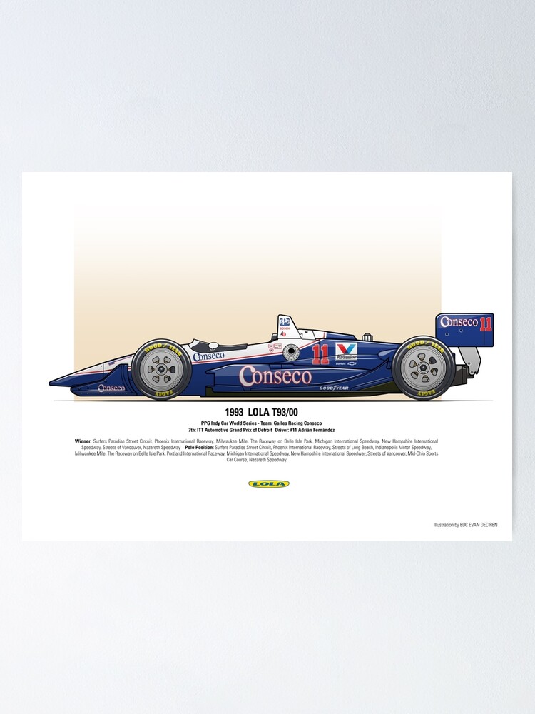 11 Lola 1993 T9300 Fernandez Poster For Sale By Deciren Redbubble