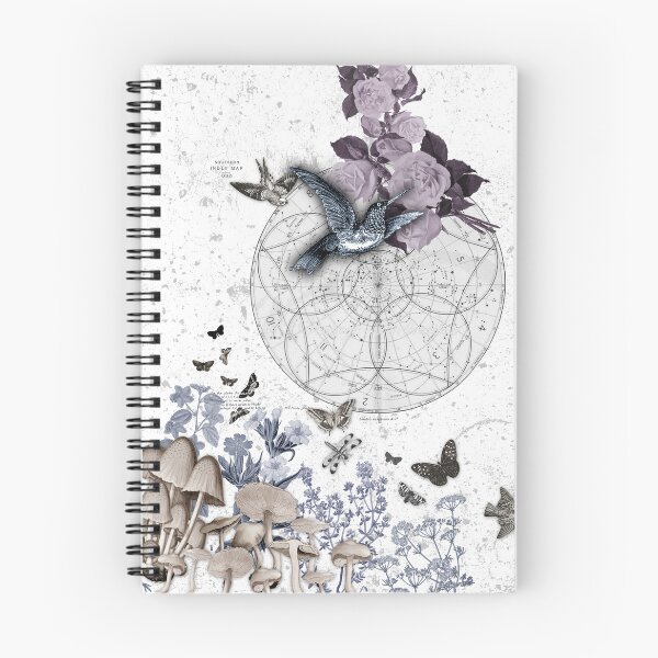 Item preview, astrological garden party designed and sold by mariposablu.