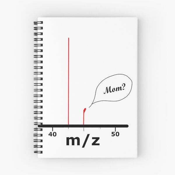 Item preview, Mass spec parent peak designed and sold by estev.