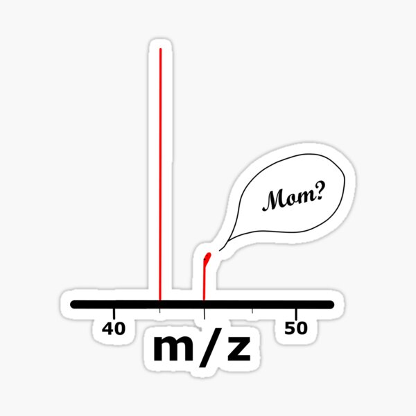 Item preview, Mass spec parent peak designed and sold by estev.