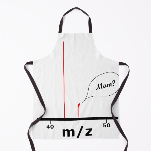Item preview, Mass spec parent peak designed and sold by estev.