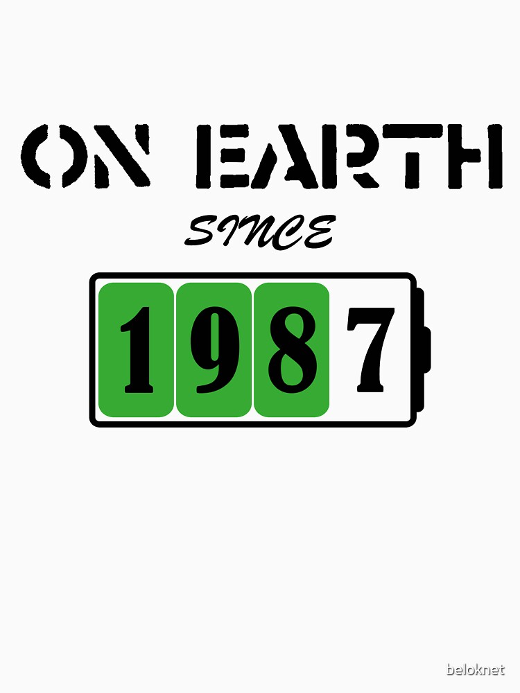 On Earth Since 1987 by beloknet