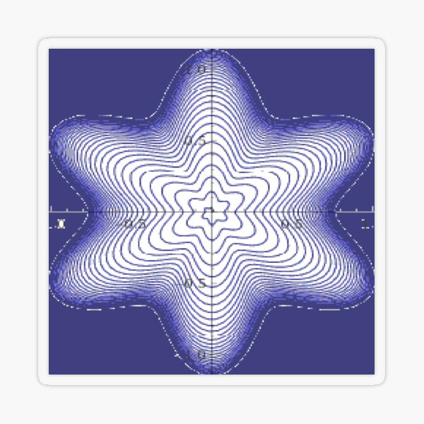 Spiral: Star of David Transparent Sticker