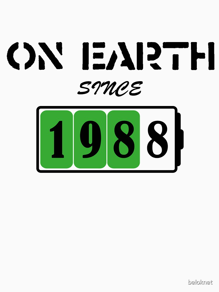 On Earth Since 1988 by beloknet