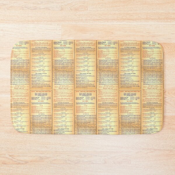 Item preview, Old bus map of Rome - list of lines designed and sold by LaVilleNouvelle.