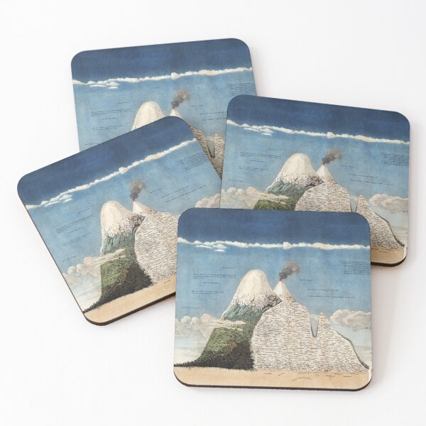 Item preview, Alexander von Humboldt's Chimborazo Map, 1807 designed and sold by ScienceSource.