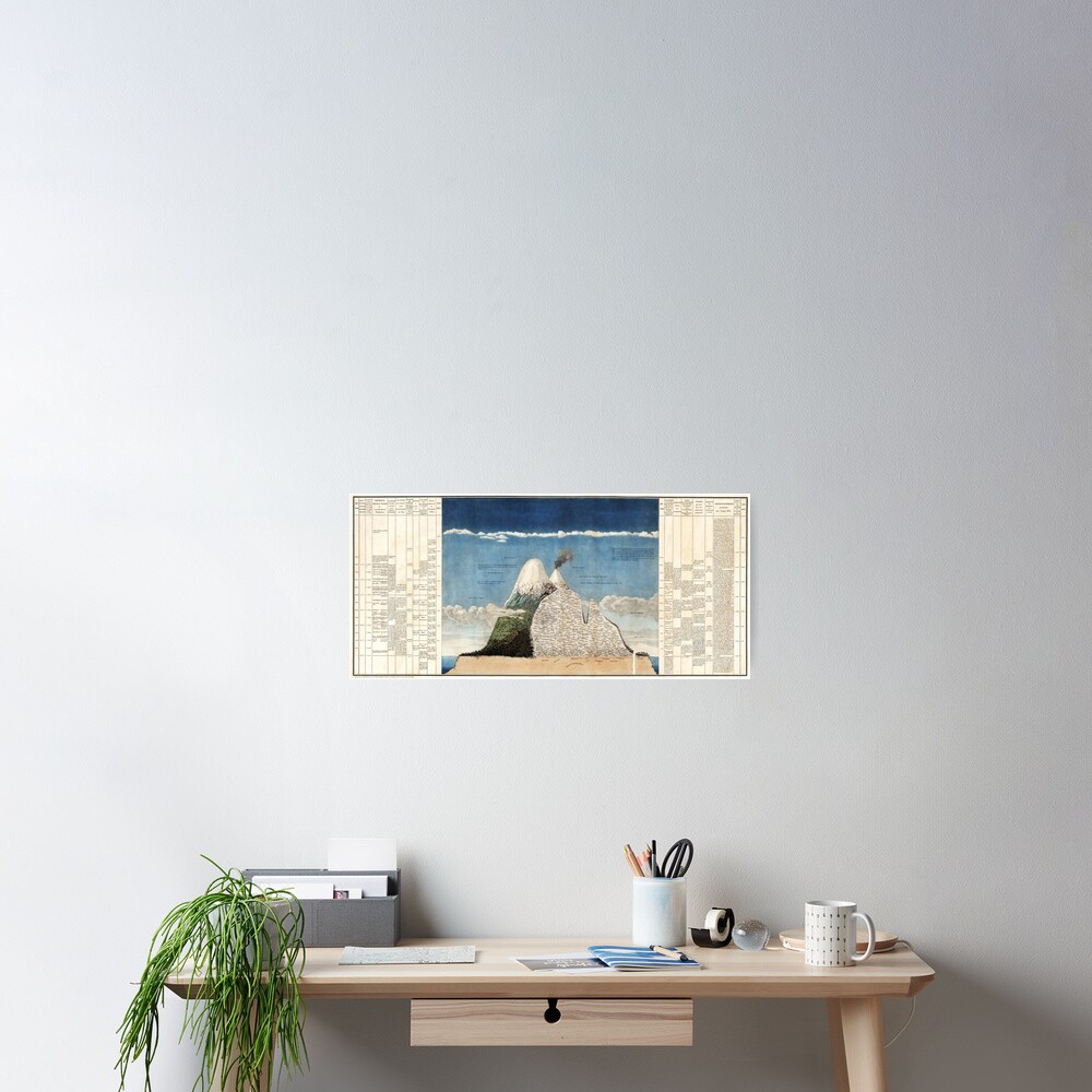 Item preview, Poster designed and sold by ScienceSource.