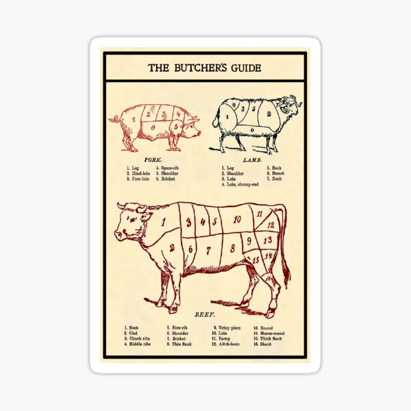 Item preview, Vintage Butcher's Guide c. 1924 designed and sold by Daniel Hagerman.