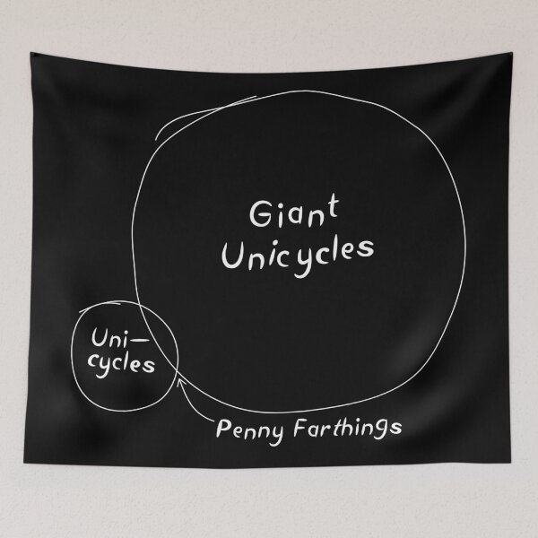 Item preview, Venny Farthing designed and sold by eldram.
