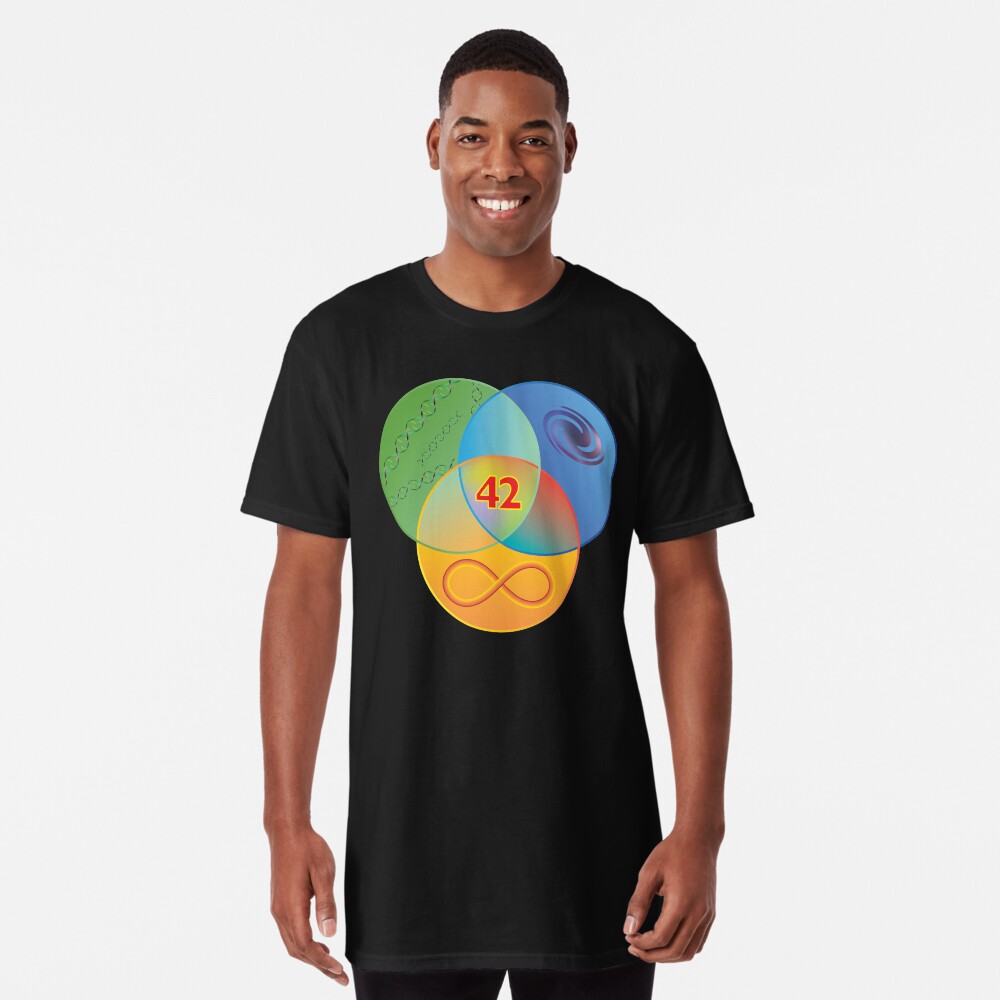 hitchhikers guide to the galaxy shirt
