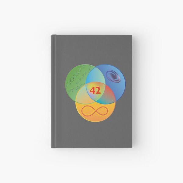 Item preview, Hitchhikers Guide To The Galaxy 42 Colour designed and sold by eldram.