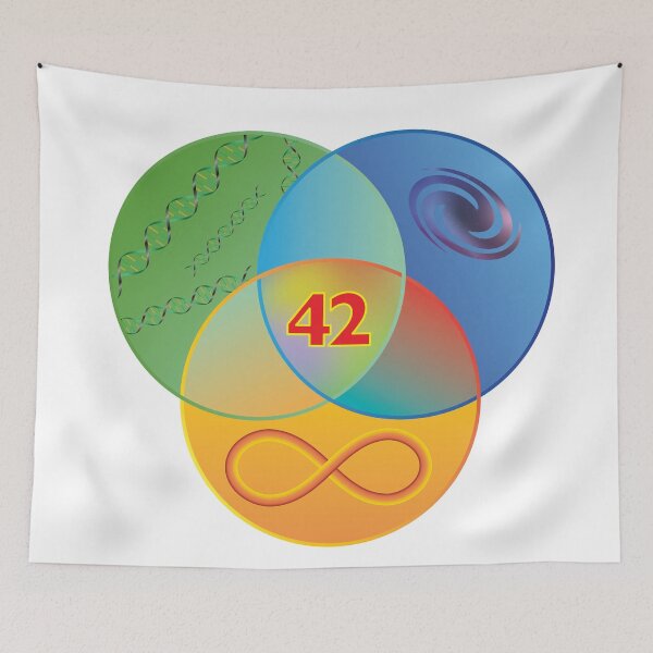 Item preview, Hitchhikers Guide To The Galaxy 42 Colour designed and sold by eldram.