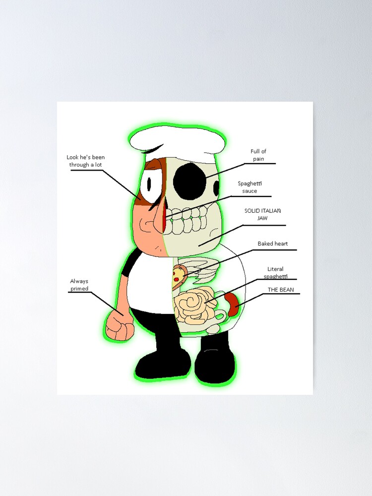 Super Peppino v2 - Pizza Tower - Posters and Art Prints