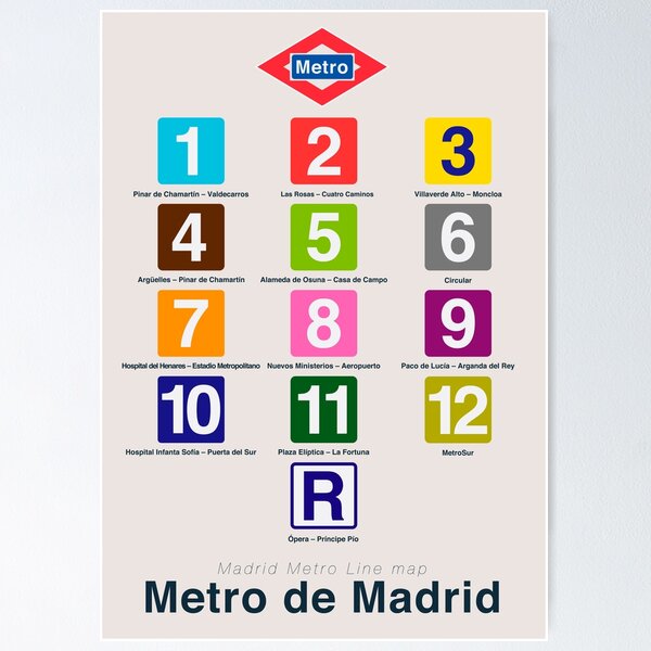 Metro de Madrid, Madrid metro map, subway alphabet sign, underground wall art Poster