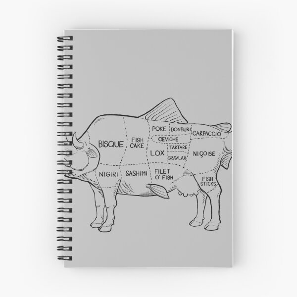 Item preview, Surf n' Turf - Black designed and sold by citysaurus.