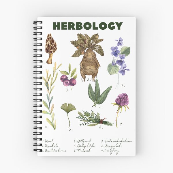 Item preview, Herbology plants designed and sold by Bonitabon.