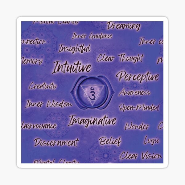 Item preview, Third Eye Chakra Inspirational Words designed and sold by Cheryl  Kirk.