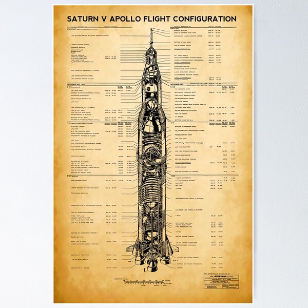 Aperçu de l'œuvre Plan de la fusée de la mission APOLLO MOON 1967 créée et vendue par Daniel Hagerman.