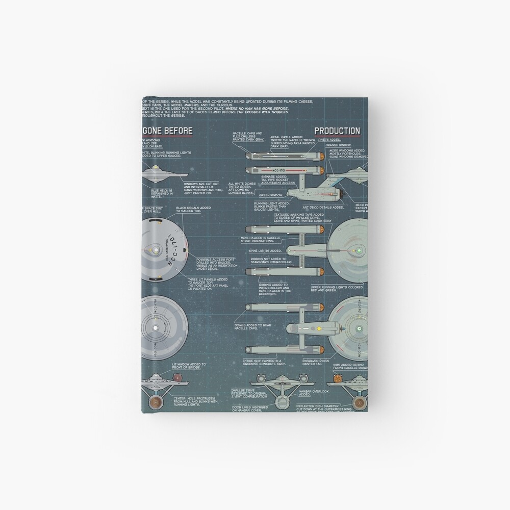 Item preview, Hardcover Journal designed and sold by BadMonkeyShop.
