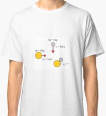Absolute Inelastic Collision Classic T-Shirt