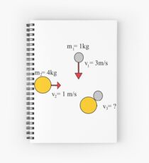 Absolute Inelastic Collision Spiral Notebook